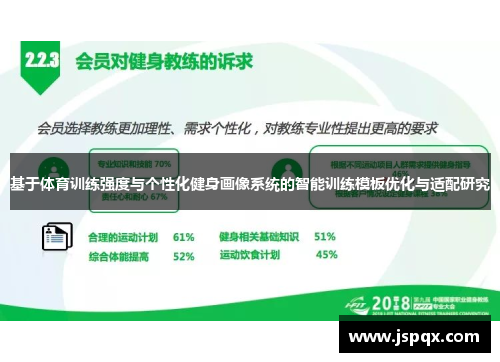 基于体育训练强度与个性化健身画像系统的智能训练模板优化与适配研究
